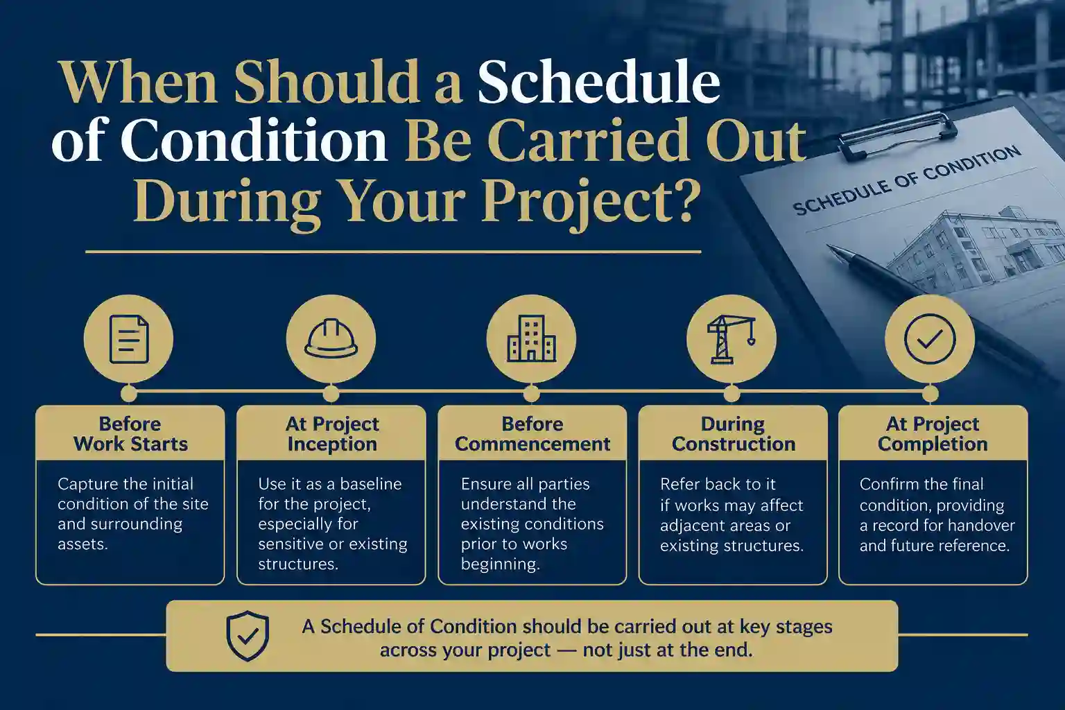 When Should a Schedule of Condition Be Carried Out During Your Project Hurstpierpoint?